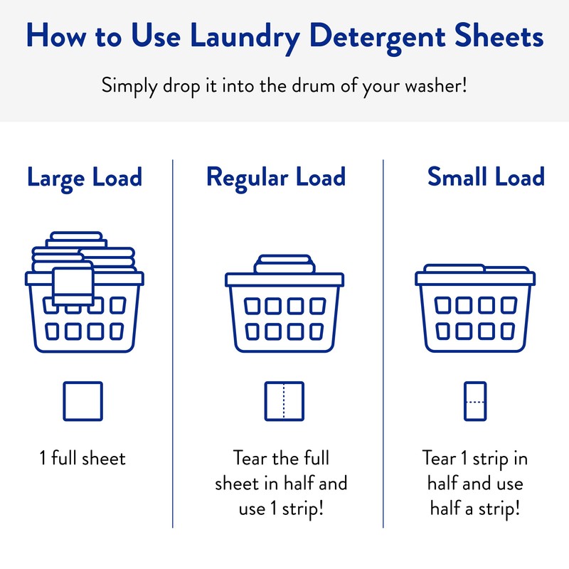 The Clean People Laundry Detergent Sheets - Hypoallergenic Laundry Soap