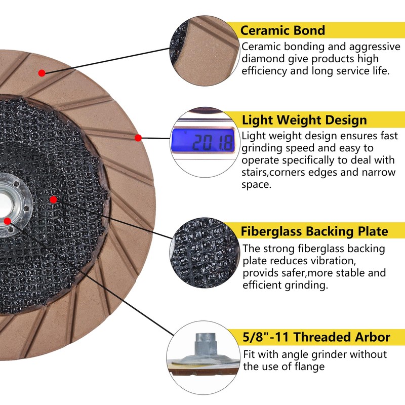 HONGUIS 7 inch Diamond Cup Grinding Wheel,5/8"-11 Arbor Ceramic Bond