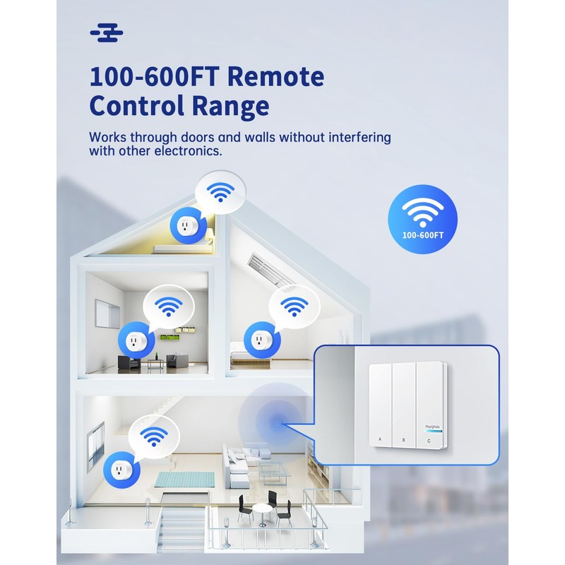 HAPYTHDA Remote Control Outlet Plug, 15A/1500W Wireless Light Switch for