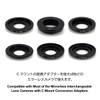 GIZMON Wtulens for C Mount | For C-Mount