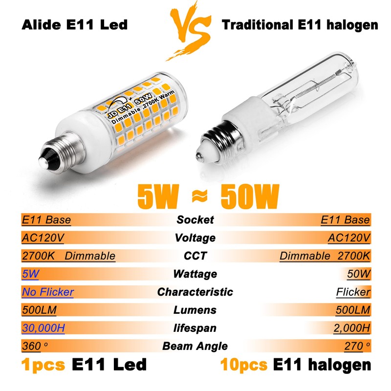 E11 Led Bulbs Dimmable No-Flicker, JDE11 120V 50W Halogen Candelabra