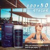 EASYTEST Hot Tub Test Strips, 150 Strips Pool and Spa