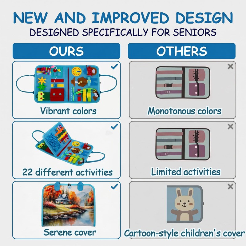 Fidget Blanket for Adults with Dementia, Dementia Fidget Toys for