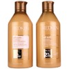 Redken All Soft Jumbo Duo Bundle