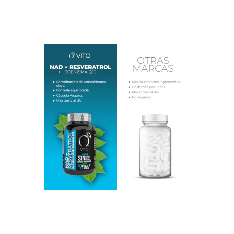 VITO - NAD+ con Resveratrol y Coenzima Q10-60 Cápsulas Veganas