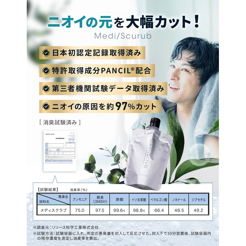 【メンズ ボディスクラブ】デオドラント ライム サボンの香り 全身スクラブ ボディ 洗顔 ヘッドスクラブ 肌のざらつき 毛穴洗浄