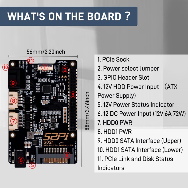 GeeekPi S021 SATA 3.0x2 for Raspberry Pi 5, with Active
