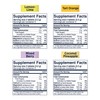 SaltStick Electrolyte FastChews - 120 Count Variety Pack - Chewable