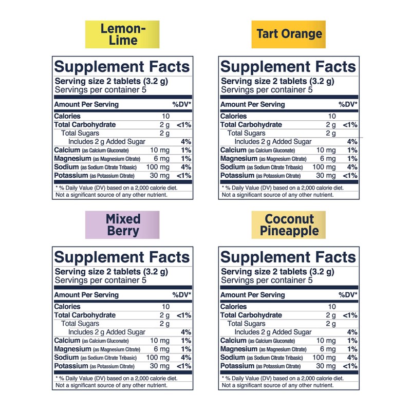 SaltStick Electrolyte FastChews - 120 Count Variety Pack - Chewable