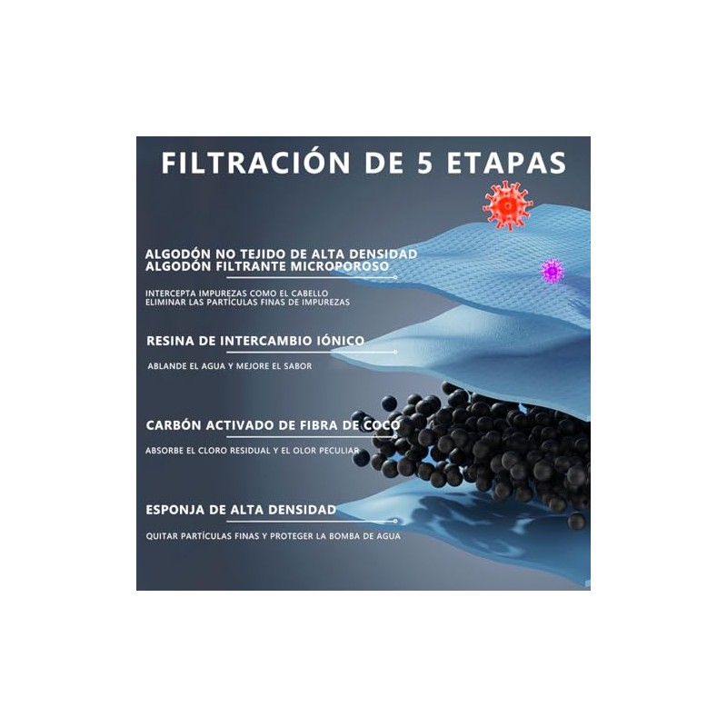 4L/135oz Bebedero para Gato con Luz LED, Fuente de Agua