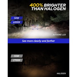 AUTOONE Upgraded H7 LED Light Bulb, 400% Brighter Fog Light Lamps with Turbofan, 6000K Cool White, 1:1 OEM Halogen Size, Pack of 2