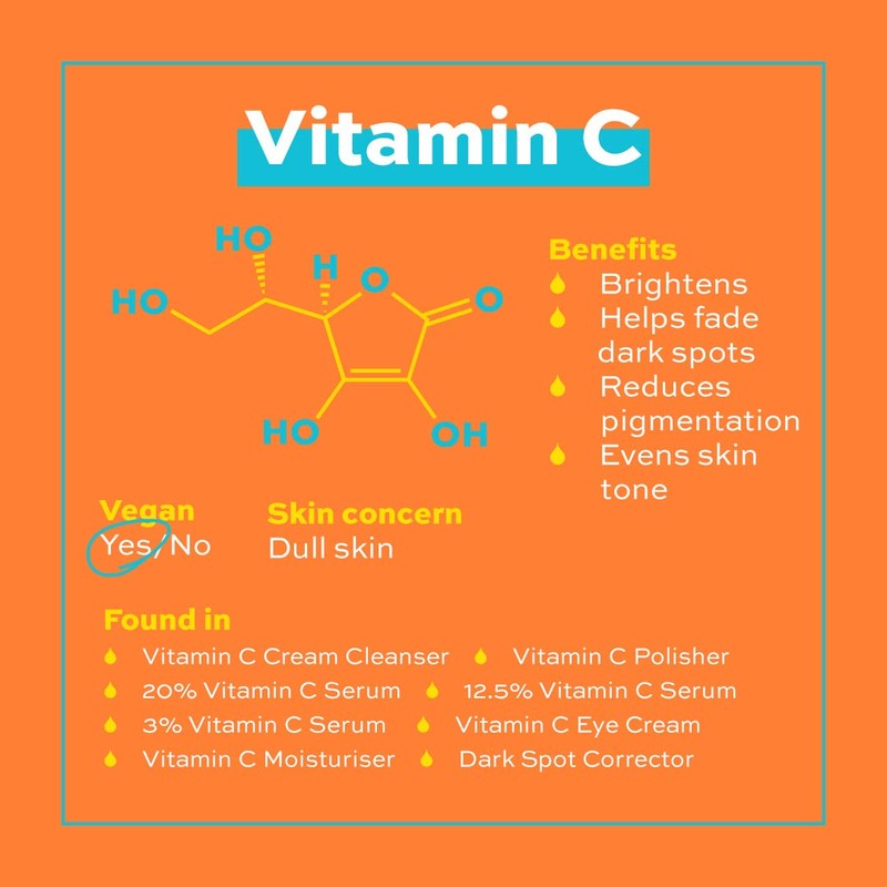 Revolution Skincare London 12.5% Vitamin C Radiance Serum 30ml