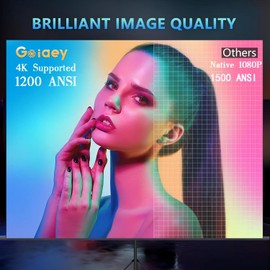 1200 ANSI 4K Projector with WiFi and Bluetooth, Auto Focus Auto Lens Cover Goiaey Outdoor Projector, Auto Keystone&50%-100% Zoom, Native 1080P Portable Smart Projector for Home and Outdoor use