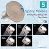 MakeFit Filtered Shower Head - 5 Settings High Pressure Rain