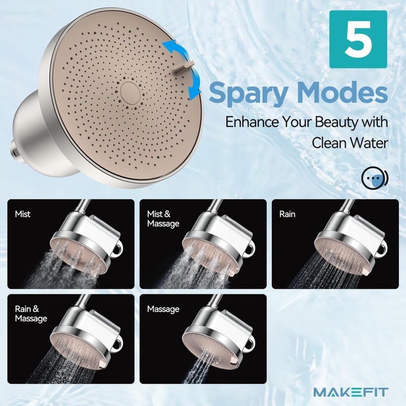 MakeFit Filtered Shower Head - 5 Settings High Pressure Rain