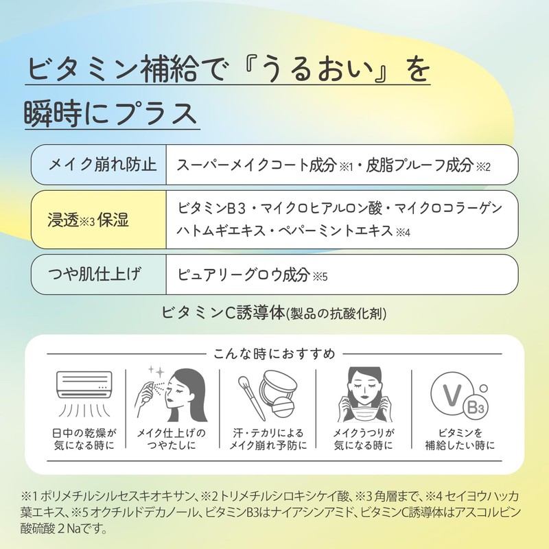 Urumina Plus Glossy Keep Mist V Makeup Crumble Prevention, Mist