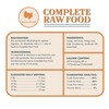 King Lou Pets - Human Grade Raw Food for Dogs
