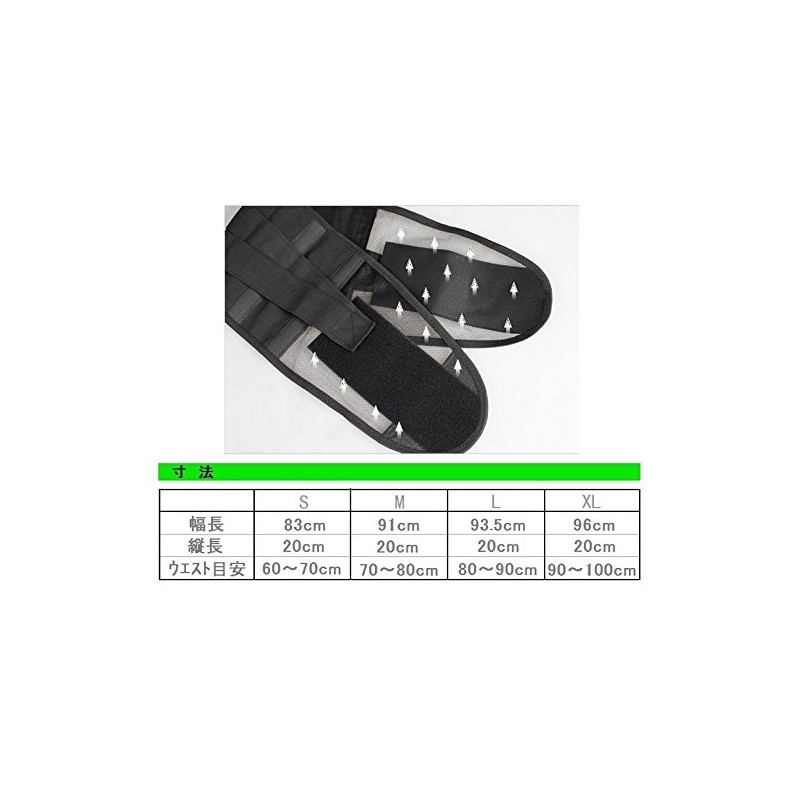 Guard Locks for Lower Back Pain Belt Corset. 腰巻 腹巻.