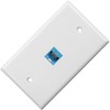 tunghey HDMI Wall Plate 4 Port, HDMI Wall Plate Female-Female
