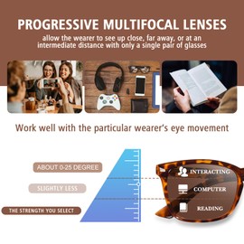 OPTOFENDY Progressive Sunglasses for Women, Square Reader Sunglasses with Spring Hinge, UV400 Protection Reading Sunglasses