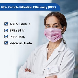 JMU Pink Disposable 4 Ply Earloop Face Masks, 50 Pack Level 3 Filter Protection Face Masks for Adult