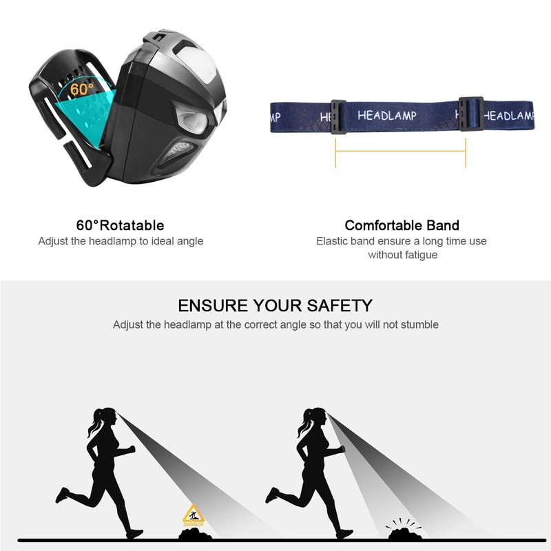 LED Head Torch, USB Rechargeable LED Headlamp Headlight, Waterproof, IR