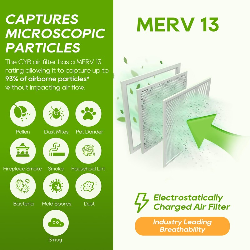 FLRQB5AH23M13 Expandable MERV 13 23"x20"x5" Compatible with FLRQB5AH23M13, Actual Size