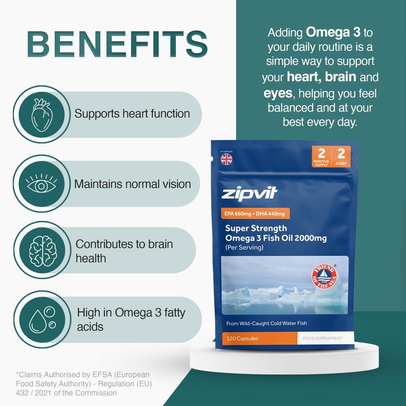 Zipvit Omega 3 Fish Oil 2000mg per Serving Including EPA