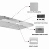 SNDOAS 30 inch Stainless Steel Under Cabinet Range Hood Kitchen