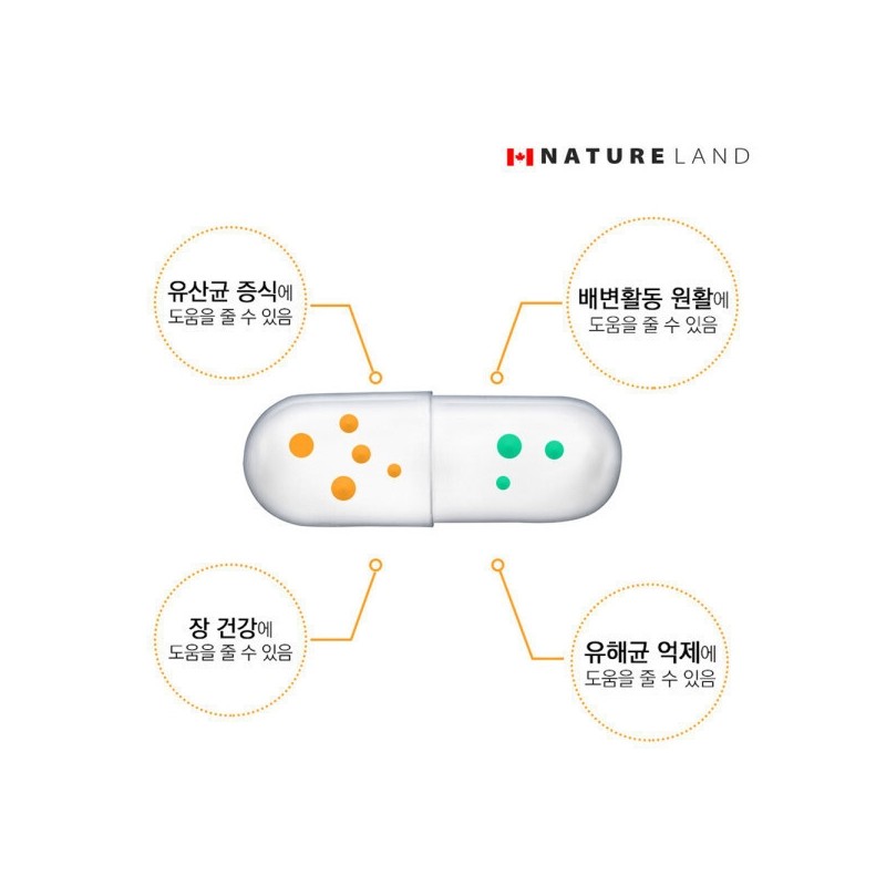 Complete 50 billion input, 1 bottle of 10 billion probiotics,