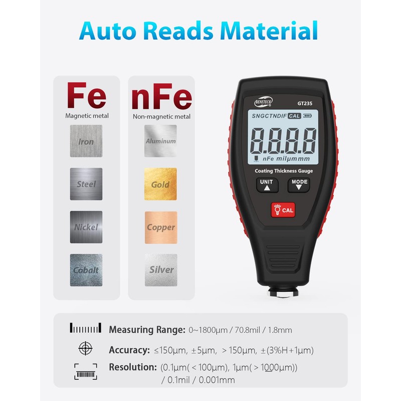Benetech GT235 Paint Coating Thickness Meter, Digita Film Coating Thickness