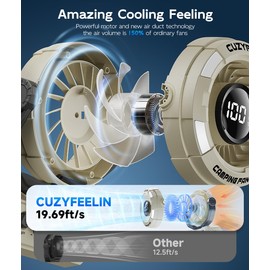 CuzyFeelin Portable Fan Rechargeable - Versatility Battery Powered Fan with LED Lantern & Hook - Cordless, 15-80H Cooling Time, 100 Speeds, 180° Oscillation - for Camping, Tent, Travel, Home