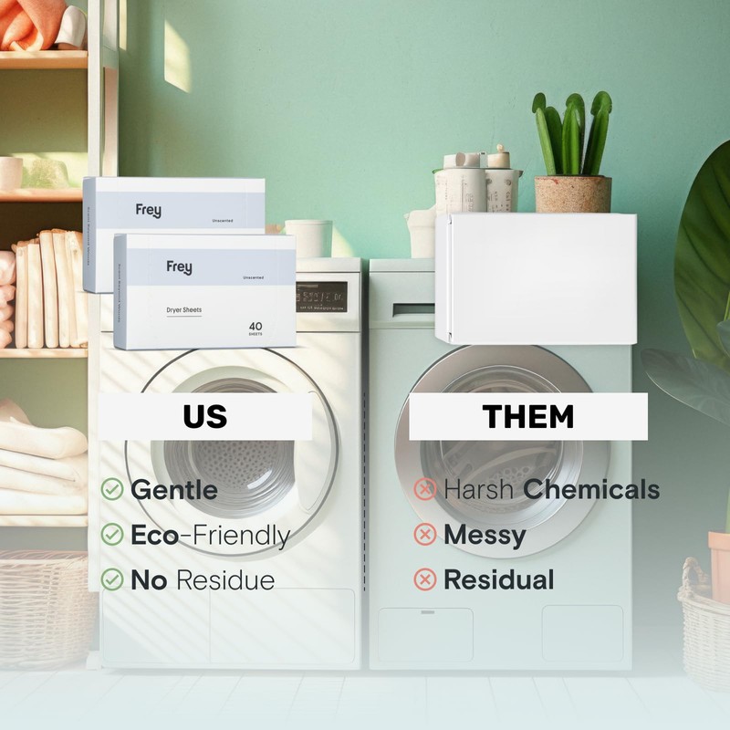 FREY Dryer Sheets – Free & Clear | Organic Fabric