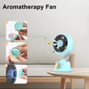 Magnetic Aromatherapy Desk Fan - 10Hrs Battery, 120° Auto Swing