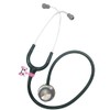 Stethoscope Charms Clip - Pink Cat - Medical Gift