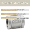 Bwintech 3 Pcs 1/4" Female to 1/4" Female BSP Thread