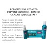 Kit Anticaída Shampoo-tónico-ampolleta Actiprevent Nefertiti
