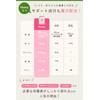 【酵母葉酸×鉄分贅沢配合】thany.酵母葉酸&鉄分サプリ 3個セット (90日分/360粒/葉酸480µg/鉄分16mg) 厚労省推奨量 高配合 国内工場 無添加 妊活 妊婦 妊娠