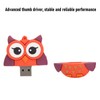 USB Flash Drive 2.0 Cartoon Memory Stick for Windows 7/8/10