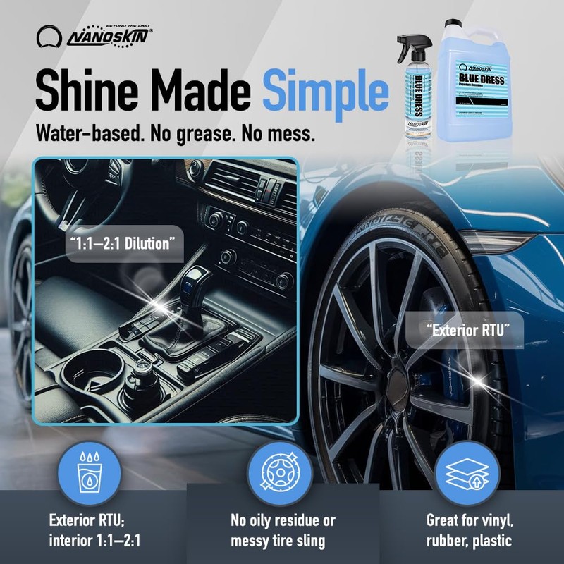 Nanoskin BLUE DRESS Premium Dressing - Sprayable Interior & Exterior