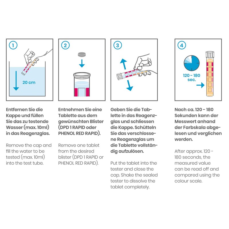 smardy 120 Rapid Test Tablets - Phenol Red (PH Value)