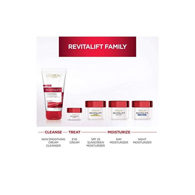 LOreal Paris Skin Care Revitalift Radiant Smoothing Wet Facial Cream