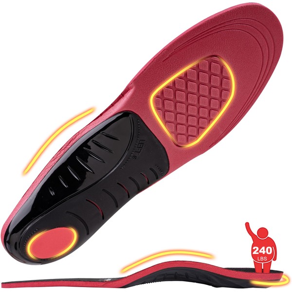 FocusOnInsole Premium Anti-Fatigue Shoe Insoles - Plantar Fasciitis Arch Support
