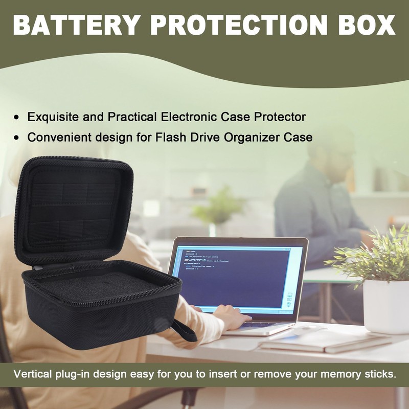 ZENWORYS USB Flash Drive Case, Thumb Drive, Memory Card SD