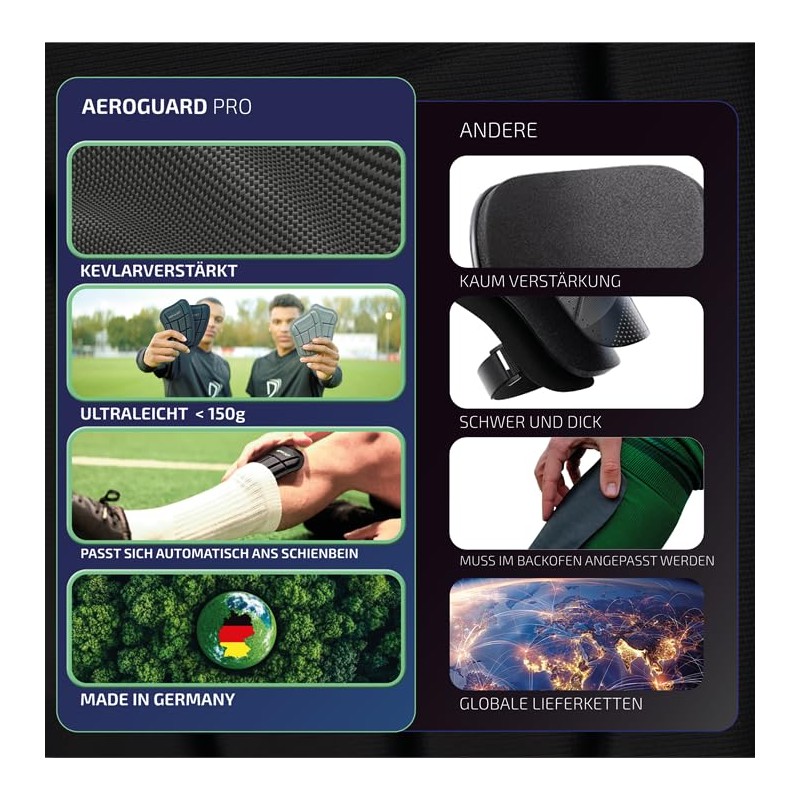 DEPULSE AeroGuard Solo Light - Mini Shin Pads - Men,