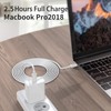 MYFON USB C to USB C Cable, Type C to
