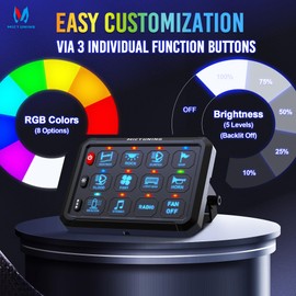 MICTUNING 12 Gang Switch Panel, P1B LED Touch Control Panel Box with Electronic Fuses Car Touch Switch Box Universal for Truck ATV UTV Boat Marine RV SUV Caravan Camper, 2 Years Warranty
