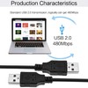 Master Cables USB 2.0 High Speed Male to Male Cable