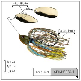 Freedom Tackle Speed Freak Full Frame Largemouth Spinnerbait with Kilter Blade | 3/4 oz, Blue Gill, 2-Pack (PN: 53304-2PK)