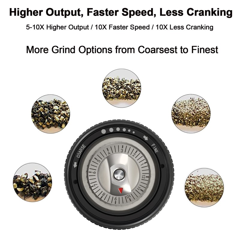 ARKNOAH Premium Pepper Grinder - Adjustable Coarseness with Aircraft-Grade Aluminum